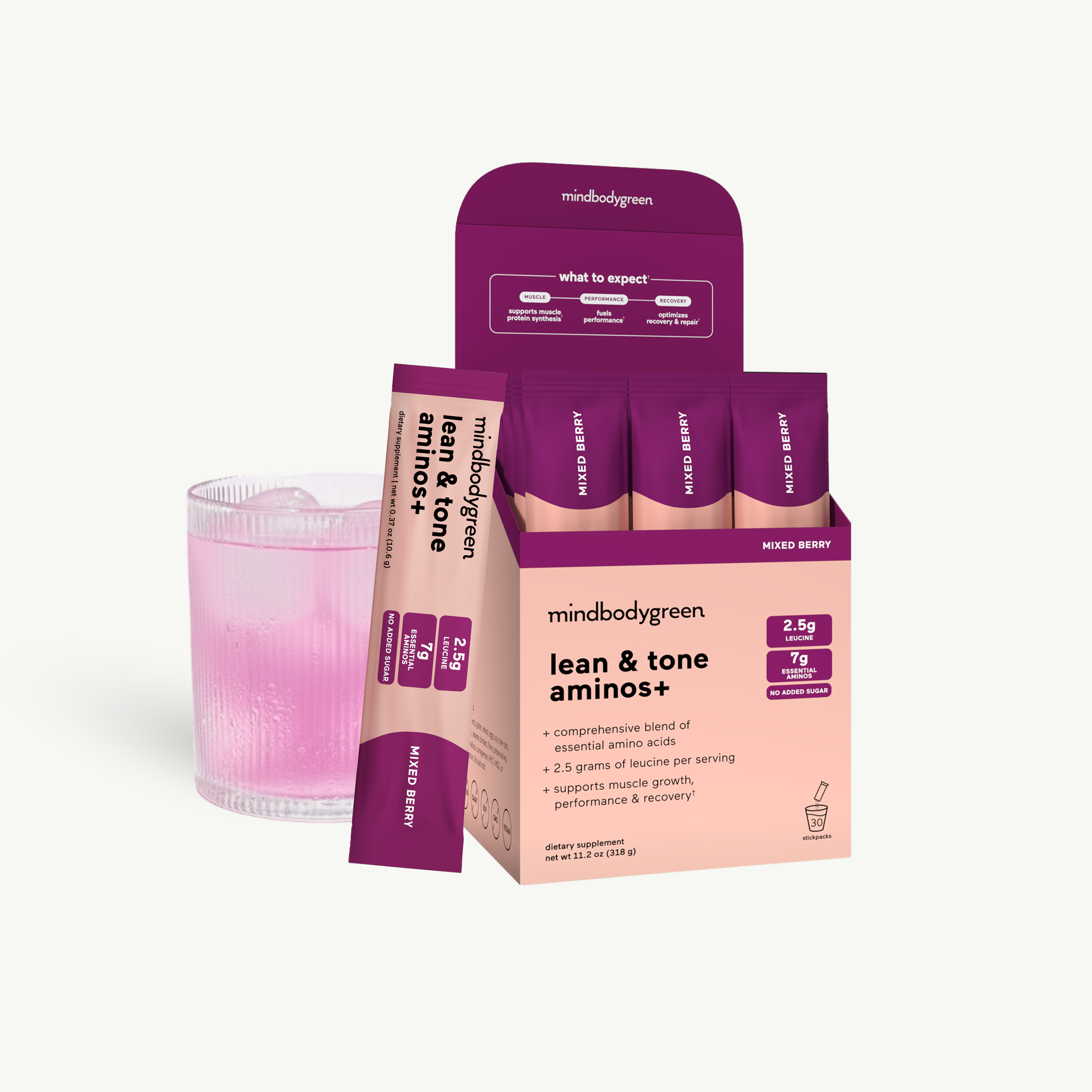 can i mix glutathione and l-lysine together lean & tone aminos+ Lipotropic Injections for Weight TheSkinFit-Sale Size:6 Boxes